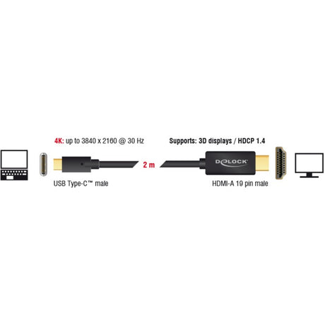 Dellock USB-C (mâle)> HDMI (mâle) (mode DP ALT)