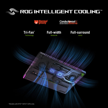 Ordinateur portable de jeu Asus ROG Strix G16 G614PW-RV006W 16 (Gris | R9 8940HX | RTX 5080 | 16 Go | SSD 1 To)