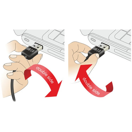 Delock câble easy-usb-a 2.0 mâle > câble easy-usb micro-usb-b 2.0 mâle (noir, 2 mètres)