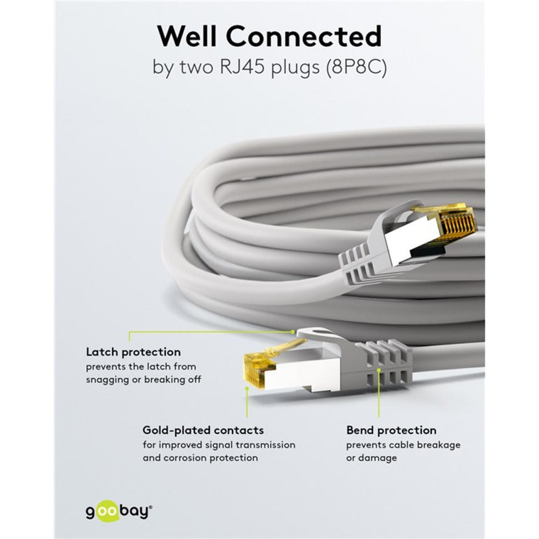 Câble patch Goobay cat 6a s ftp avec câble cat 7