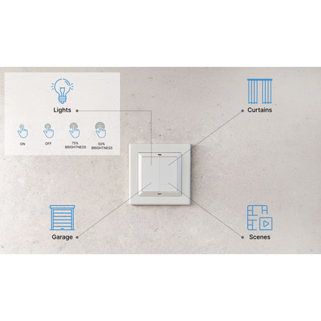 Shelly blu wall switch 4 + legrand adapter schakelaar (wit, bluetooth 4.2)
