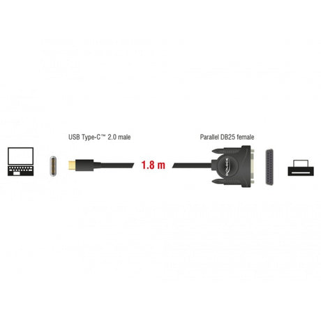 Delock USB-C 2.0 mâle > 1 x câble parallèle DB25 femelle (noir, 1,8 mètres)