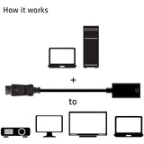 Club 3D DisplayPort 1.4 à HDMI 2.0b HDR Adaptateur actif