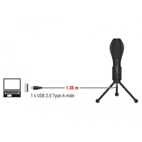 Delock Microphone à condensateur USB (noir, avec support de table)