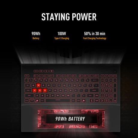 Ordinateur portable de jeu Asus Tuf Gaming A16 FA608um-RV253W 16 (Gris | Ryzen 7 260 | RTX 5060 | 16 Go | SSD 1 To)