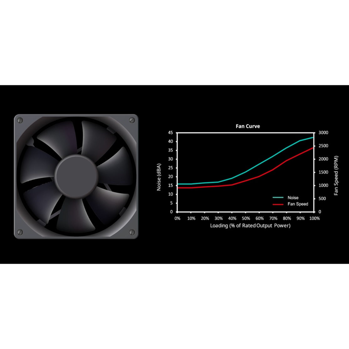 Refroidisseur master mwe 650 bronze v3