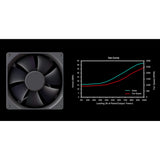 Refroidisseur master mwe 650 bronze v3