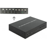 Dellock KVM 4-en-1 Multiview Switch 4x HDMI avec USB
