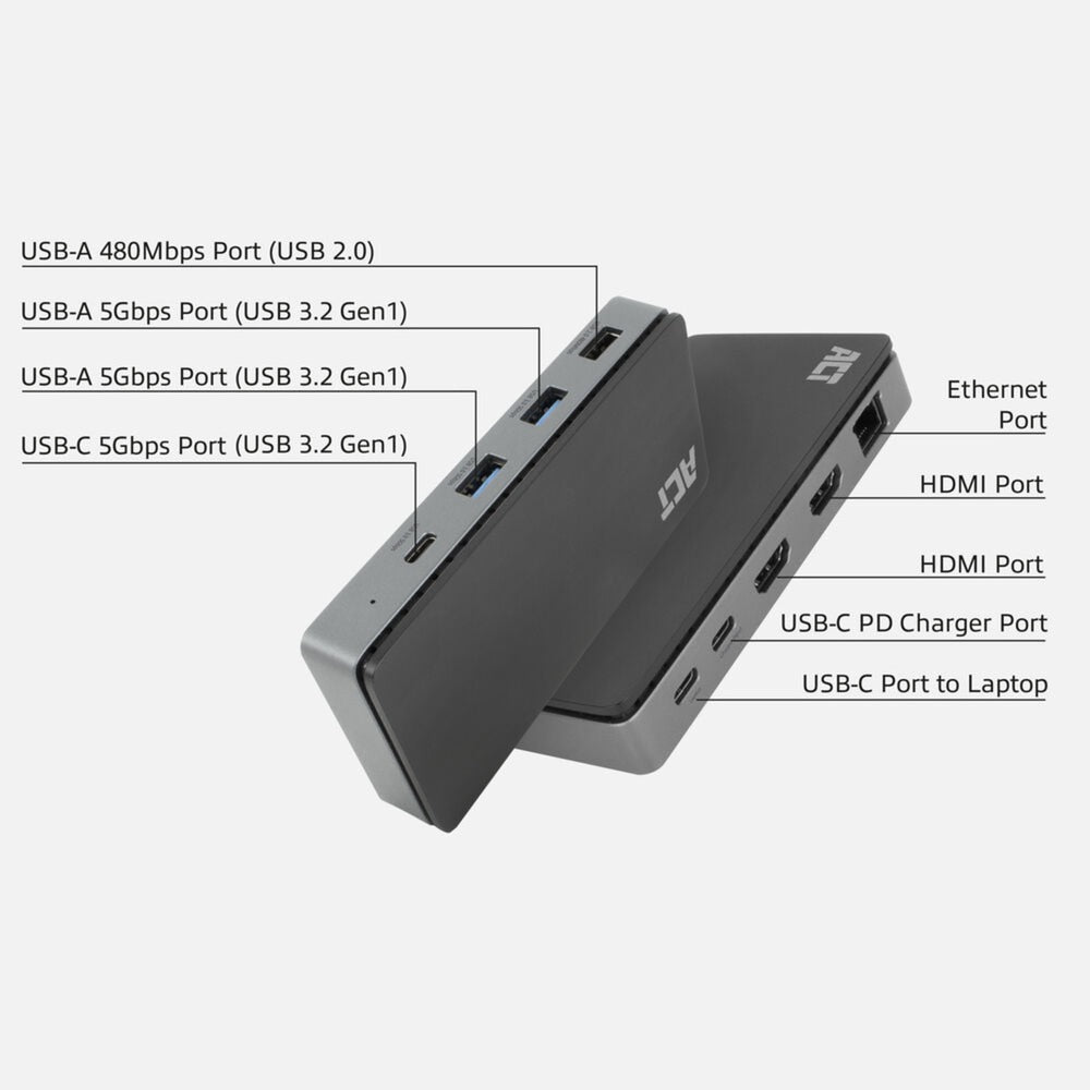 Station d'accueil Act Connectivité USB-C 4K MST