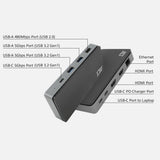 Station d'accueil Act Connectivité USB-C 4K MST