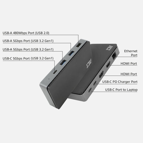 Station d'accueil Act Connectivité USB-C 4K MST
