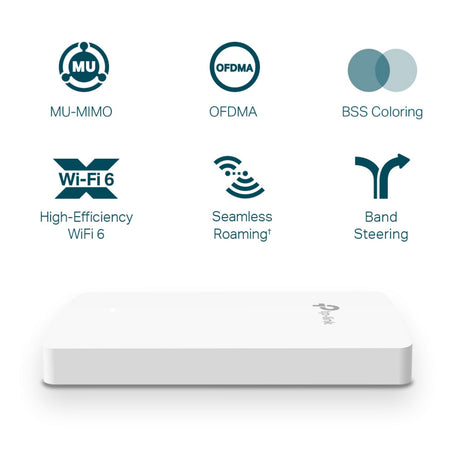 Tp-link omada eap615-wall ax1800 plaque murale wifi 6 point d'accès (blanc, poe)