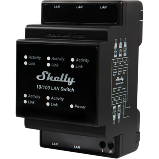 Commutateur LAN Shelly