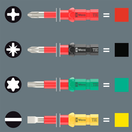 Wera kraftform kompakt vde acier inoxydable 17 extra fin 1 chercheur d'outils | 17 pièces - 5006631001