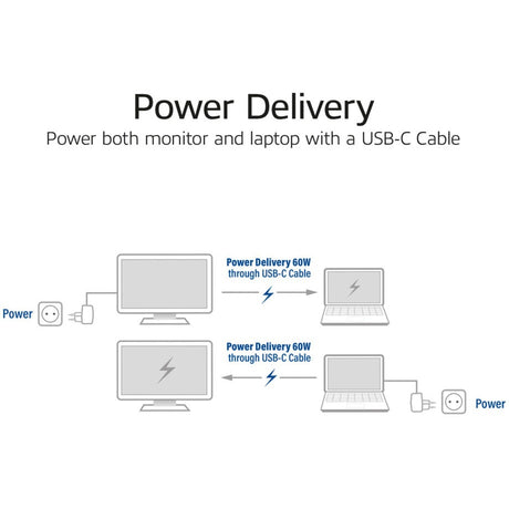 Act Connectivité Connectivité USB-C 3.2 Gen2 Cable optique actif (AOC) Connects