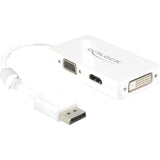 Dellock DisplayPort> VGA HDMI DVI