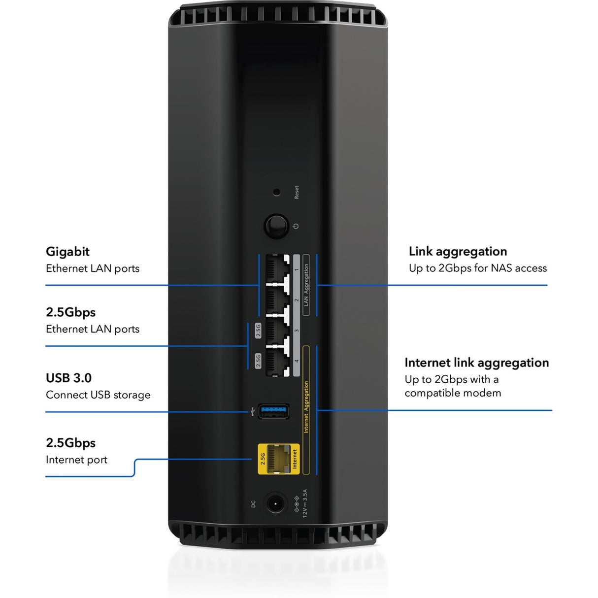 Routeur de Netgear Nighthawk WiFi 7 Tri Band