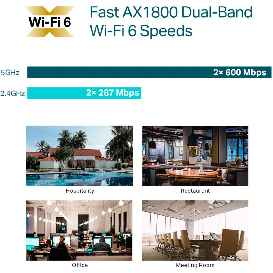 TP-Link EAP613 AX1800 MONTRE DE PLAFICATION WIFI 6
