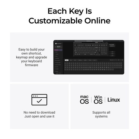 Keychron q5 ultra-m3 8k wireless custom mechanical keyboard (wit, us lay-out (qwerty), silk pom banana, 96%, rgb, hot swap, 8k, 2.4 ghz | bluetooth 5.2 | usb-c)