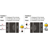 Dellock Displayport 2 1 Switch Bidirectional 4K 60 Hz