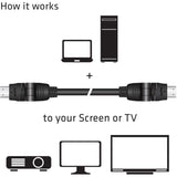 Câble rotatif Club 3D HDMI 2.0 360° (noir, 2 mètres, 4K 60Hz)