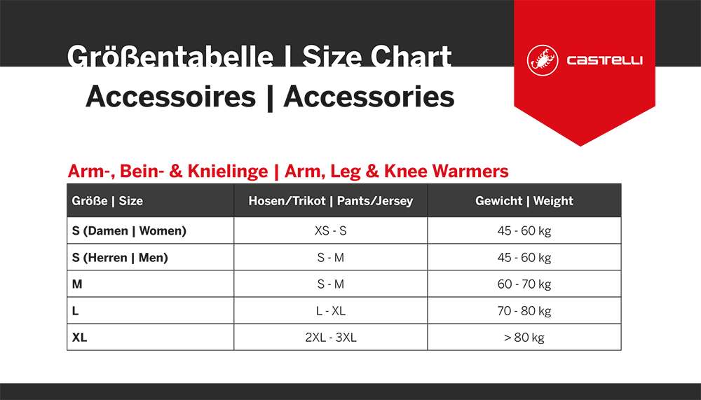 Castelli upf 50 + light - genouillères