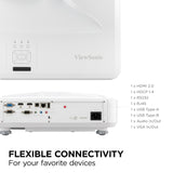 Viewsonic ls832wu wuxga projecteur laser à focale ultra courte (blanc, 5000 ansi lumens)