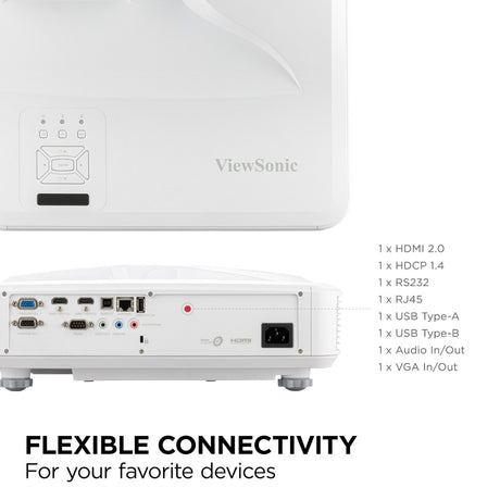 Viewsonic ls832wu wuxga projecteur laser à focale ultra courte (blanc, 5000 ansi lumens)