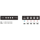 Manuel de port de Dellock Switch USB 2.0 4