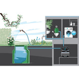 Gardena Hydrofoor Pomp 3900 silencieux