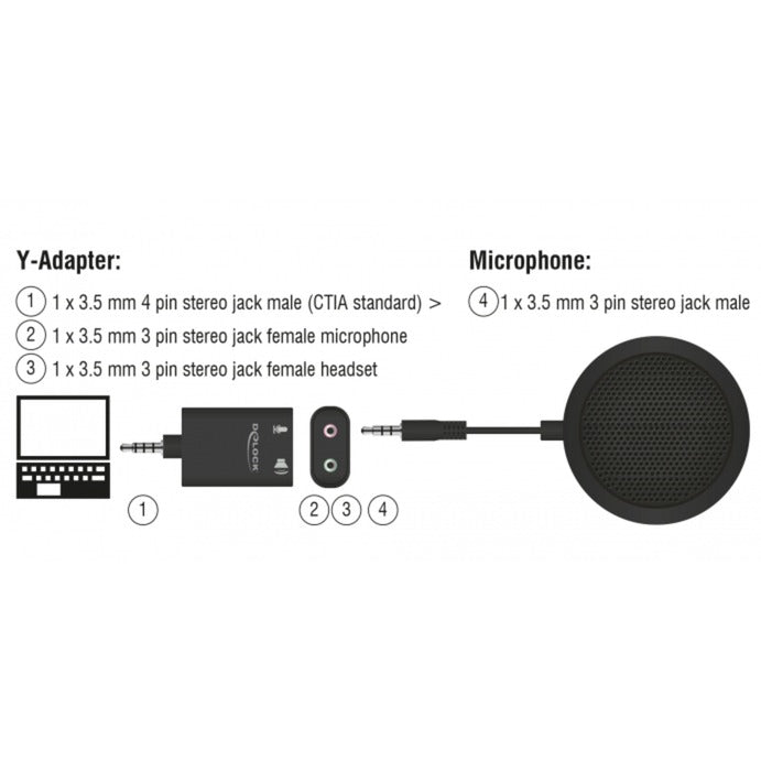 Microphone de table Delock (noir)