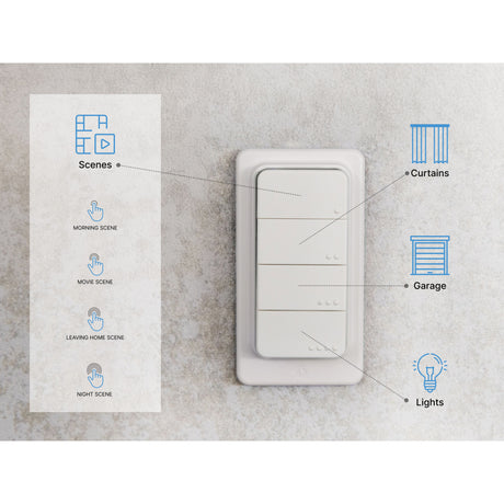 Shelly Blu RC Button 4 ZB Télécommande (Blanc, Bluetooth 5 (LE), ZigBee)
