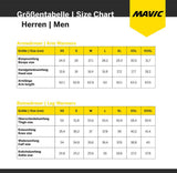 Mavic cosmic - manchettes