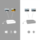Station d'accueil I-tec USB-C HDMI DP avec livraison