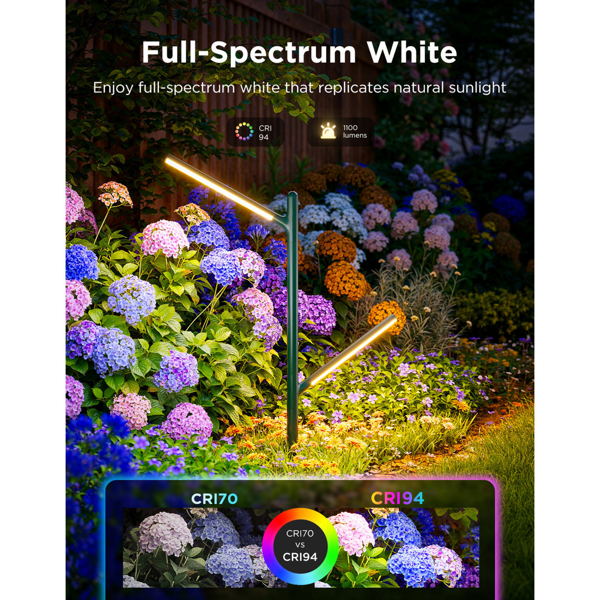 Govee lumières de jardin extérieures éclairage de jardin intelligent matière rgbww 2 pièces