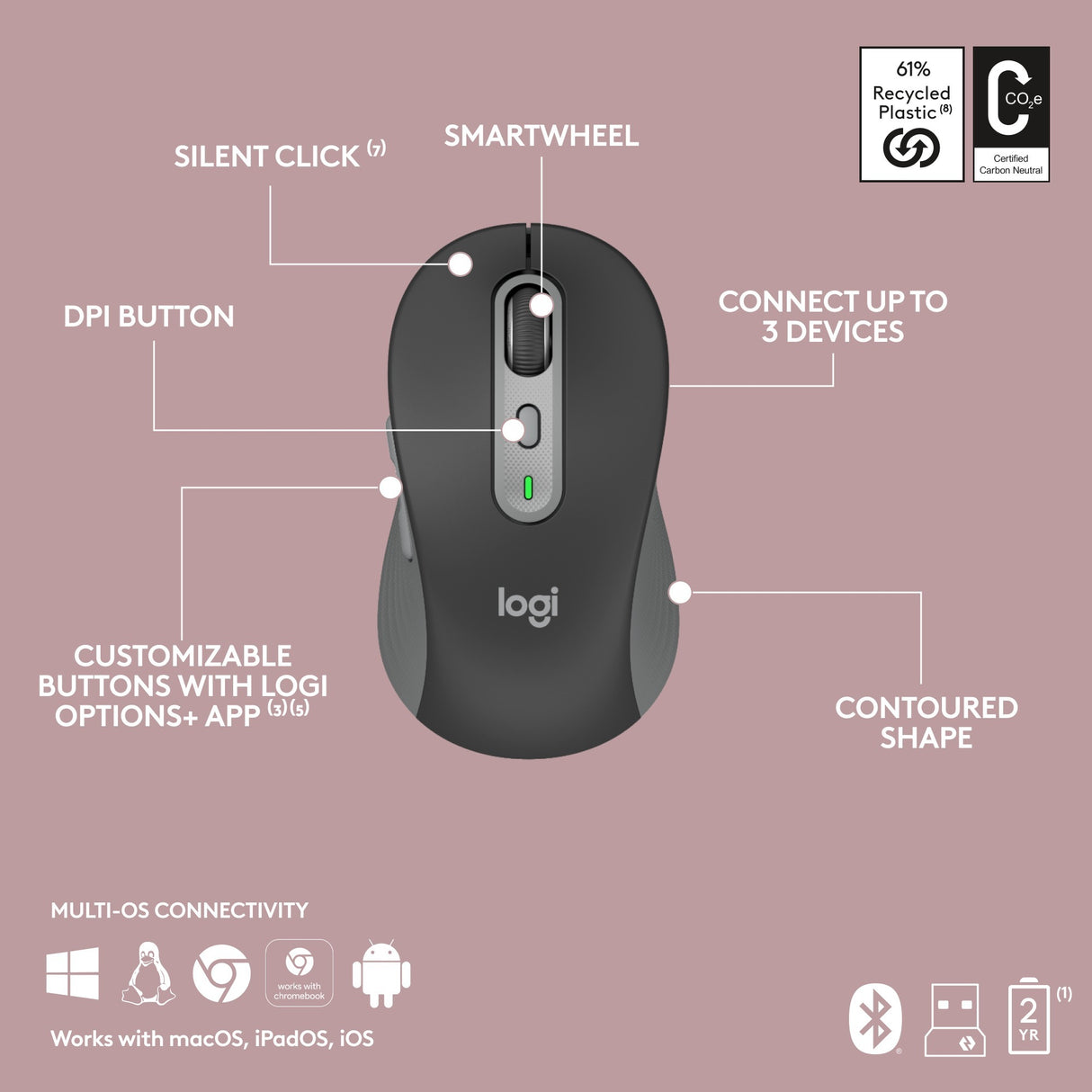 Ensemble de bureau sans fil fin Logitech mk950 signature (graphite, disposition américaine-internationale (qwerty), 400 - 4000 dpi)