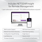 NetGear Wax610y