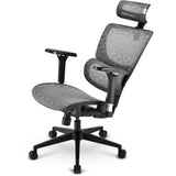 Ami de bureau Sharkoon c40m