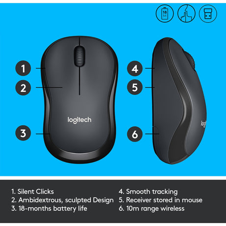 Logitech M220 silencieux