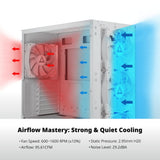 Montech hp140 argb pwm 3 en 1 pack ventilateurs de boîtier (blanc, 3 pièces, 140 x 140 x 25 mm)