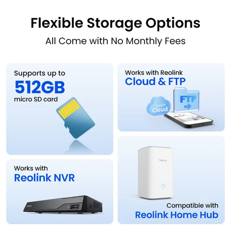 Reolink f850w trackflex floodlight wifi beveiligingscamera (wit, 4k, wifi)