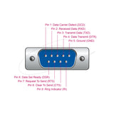Delock adaptateur USB 2.0 type-a > 1 x série db9 rs-232 + adaptateur db25 (1,8 mètres)