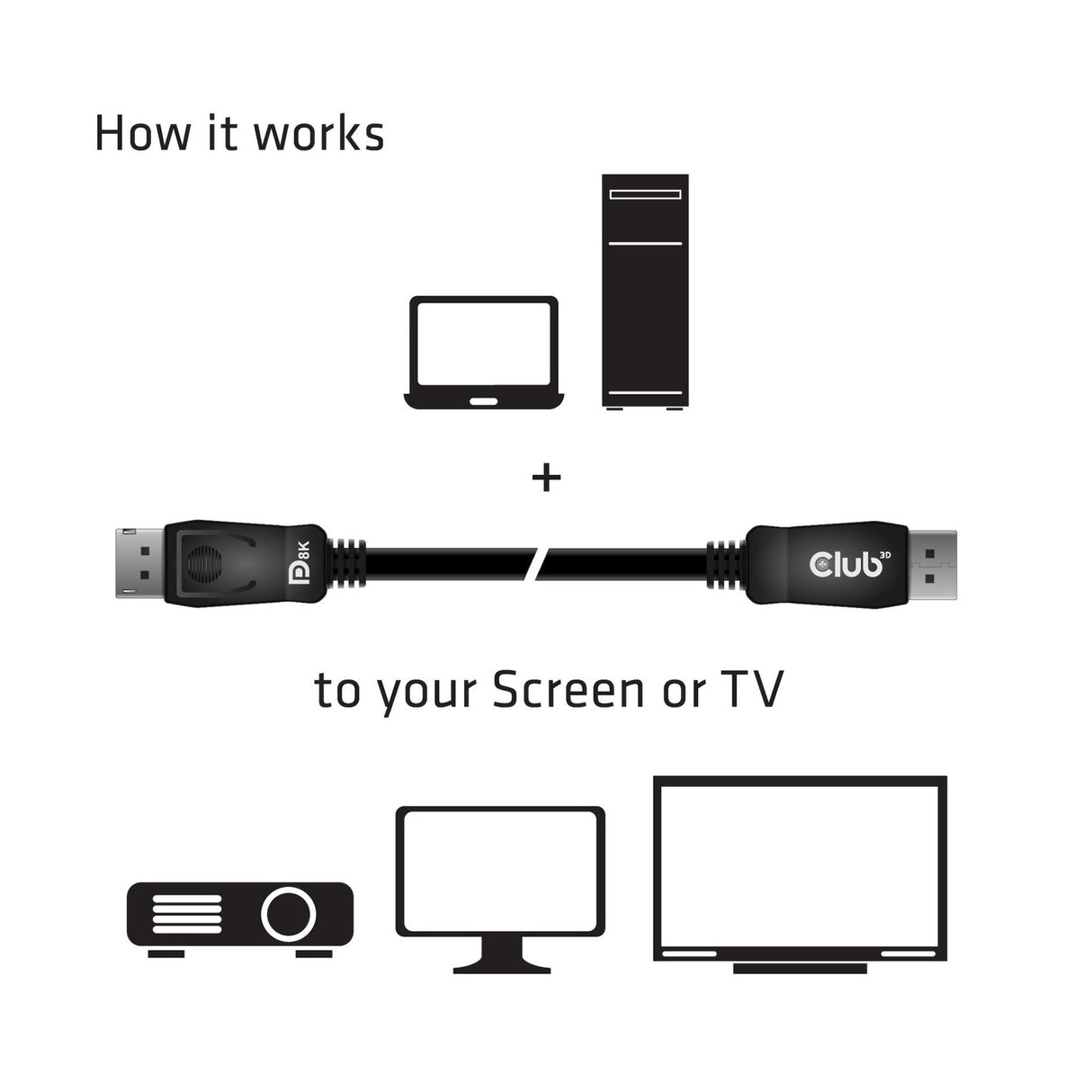 Câble certifié Club 3D Displayport 1.4 Vesa mâle-mâle (noir, 2 mètres, 8k 60hz, 32,4gbps)