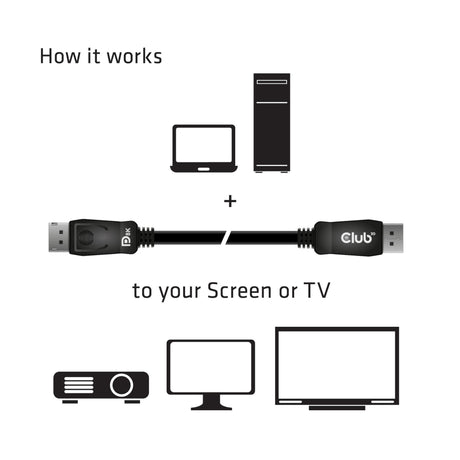 Câble certifié Club 3D Displayport 1.4 Vesa mâle-mâle (noir, 2 mètres, 8k 60hz, 32,4gbps)