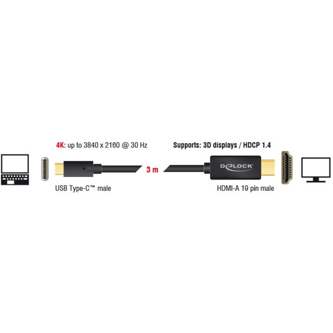 Dellock USB-C (mâle)> HDMI (mâle) (mode DP ALT)