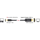 Dellock USB-C (mâle)> HDMI (mâle) (mode DP ALT)