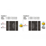 Dellock HDMI 2 1 Switch Bidirectional 4K 60 Hz