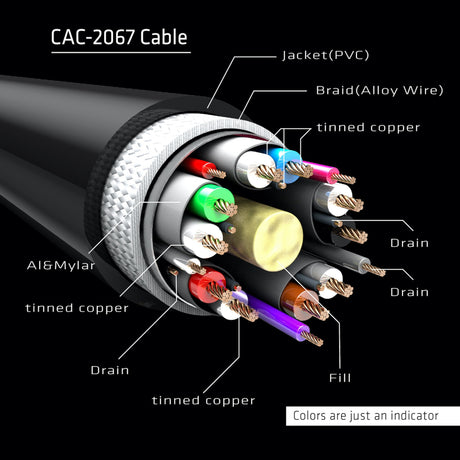 Câble Club 3D DisplayPort 1.4 certifié Vesa mâle-mâle (noir, 1 mètre, 8K 60Hz ou 2x 4K 60Hz, 32,4Gbps)