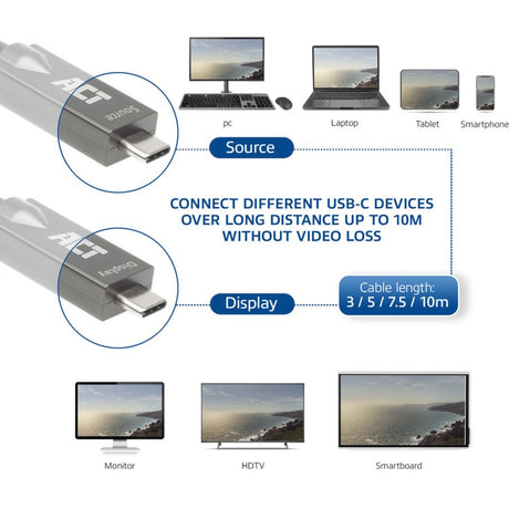 Act Connectivité Connectivité USB-C 3.2 Gen2 Cable optique actif (AOC) Connects