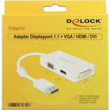 Dellock DisplayPort> VGA HDMI DVI